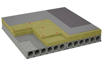 considerations of Mosspark flat roofing insulation